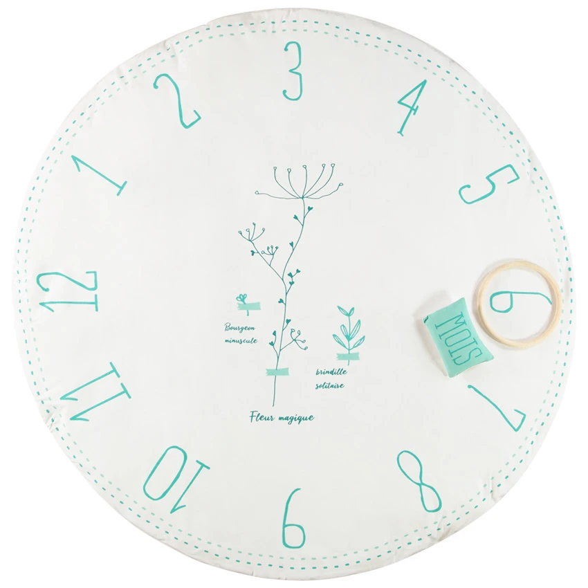 Tapis D'éveil Photo "ma Première Année" Poetic Nature - Prémaman 3 Tapis D'éveil Photo "ma Première Année" Poetic Nature - Prémaman