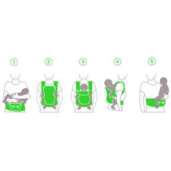 Porte-bébé Avry 5 Positions 12 Porte-bébé Avry 5 Positions -Maman et Bé Soldes PPRY8X NoColor 6 X